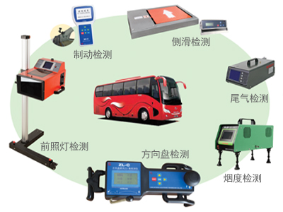 二级维护检测线